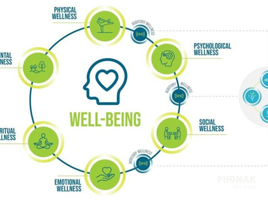 Mit tegyen, ha halláscsökkenést tapasztal?