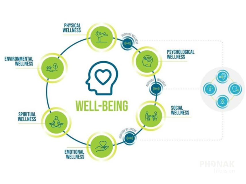 Mit tegyen, ha halláscsökkenést tapasztal?